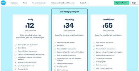 xero free trial nz|Starter Pricing Plan: Detail .